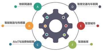 2019世界物联网博览会精彩盘点 高新区展区，好看又好玩的科技盛宴